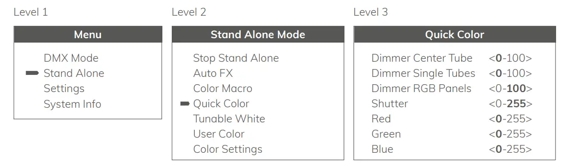 CLUSTER S2 High Power Pixel Mappable Hybrid Strobe - DMX Mode4