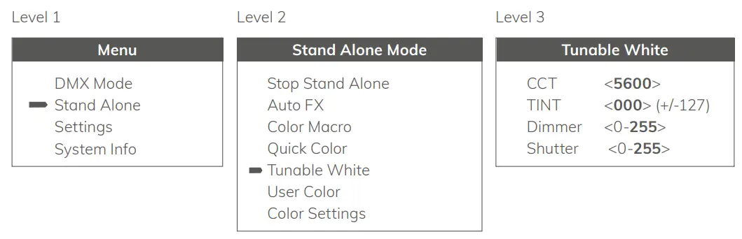 CLUSTER S2 High Power Pixel Mappable Hybrid Strobe - DMX Mode5
