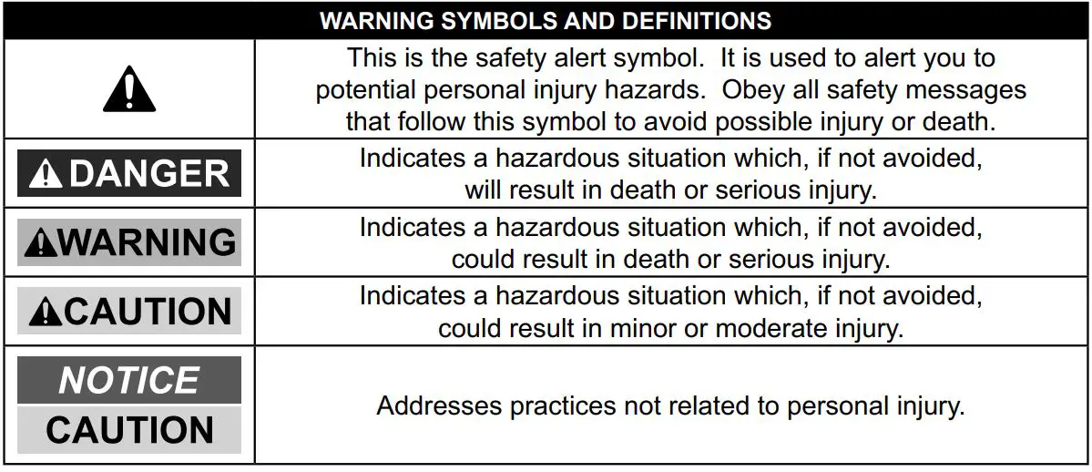COBRA 69654 Waterproof Color Security Camera - WARNING
