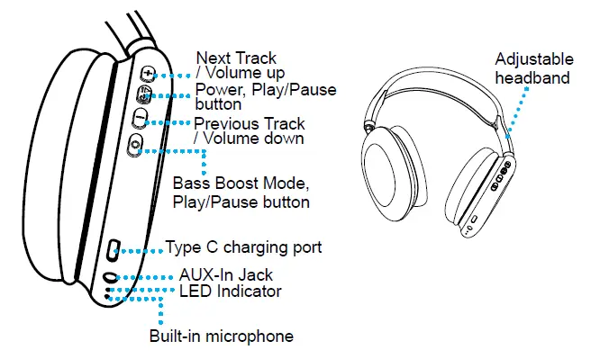 COBY-CHBT84FD-Audiodynamic-App-Enabled-Headphones-fig- (3)