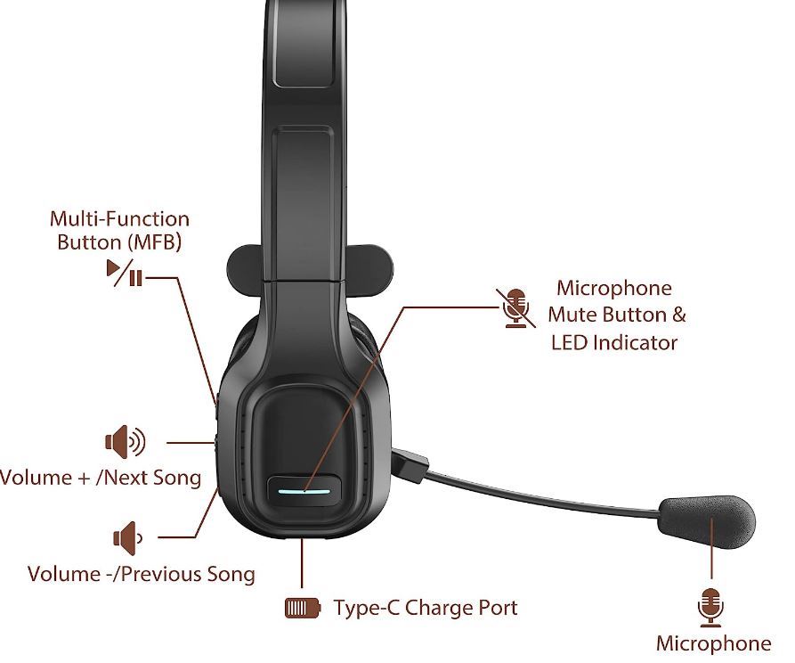 COMEXION-BH-M100-Trucker-Bluetooth-Wireless-Headset-Fig-1