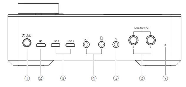 COMICA LinkFlex AD5 Feature Packed Audio Interface - Fig 7