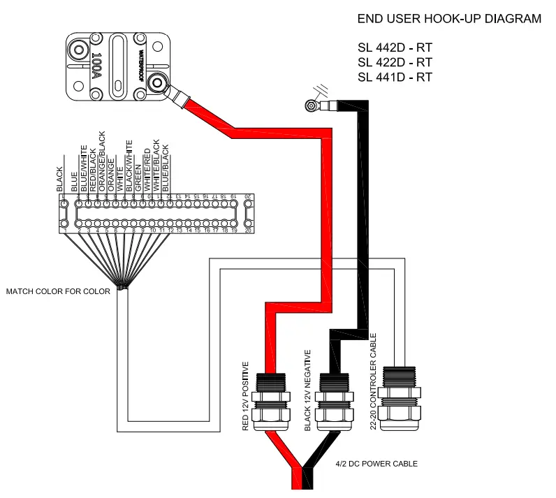 COMMAND LIGHT SL422D SHADOW Series Versatile Flood Lighting - Schematics