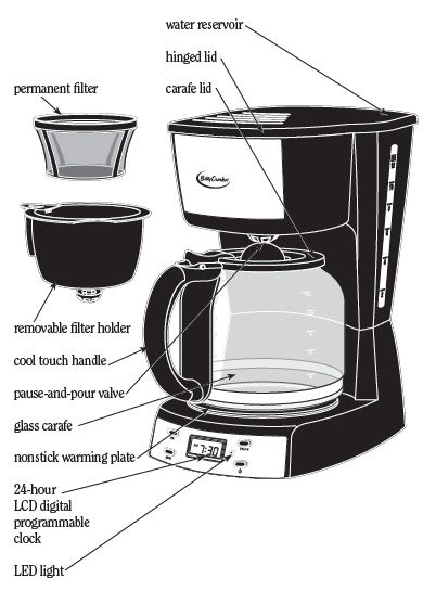 COMMERCIAL CHEF BC-2809 Programmable Coffee Maker-fig- (1)