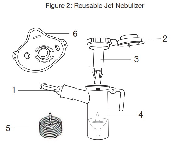 COMPASSHEALTH NEB SOCCER Soccer Ball Nebulizer - ILLUSTRATION OF PARTS 2