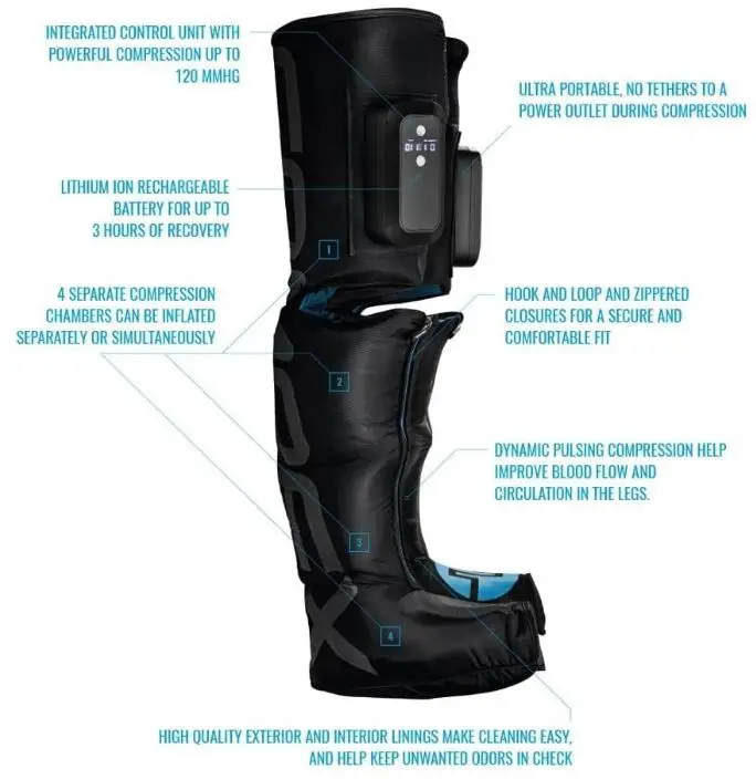 COMPEX CX201FB01 Wireless Compression Boots-fig-1