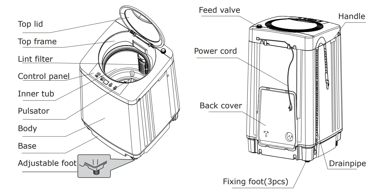 COSTWAY EP24460DE Automatic Portable Washing Machine - Parts name