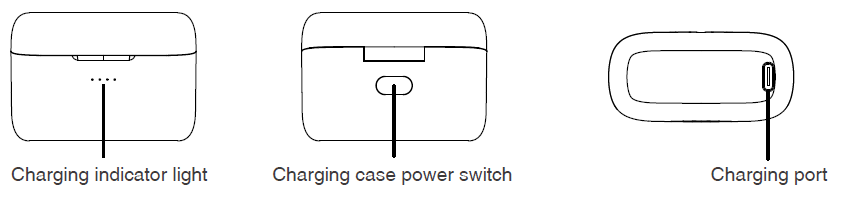 a. Charging case