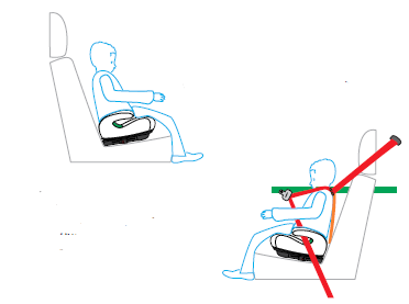 COZY-N-SAFE-EST020-Size-Booster-Seat-fig-3