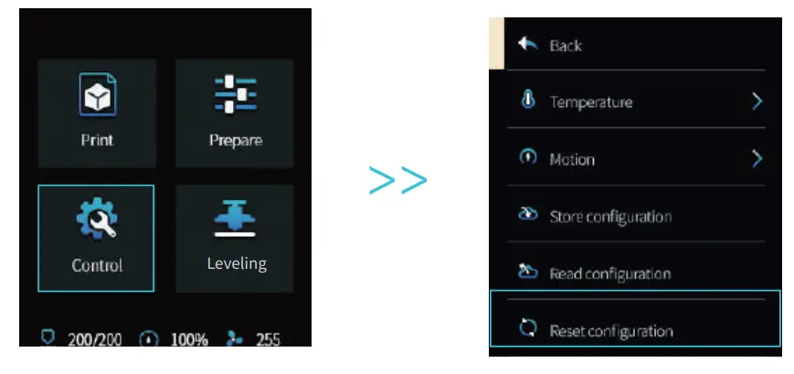 Auxiliary levelling