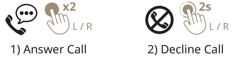 CREATIVE Aurvana Ace True Wireless Earbuds - CONTROLS 3