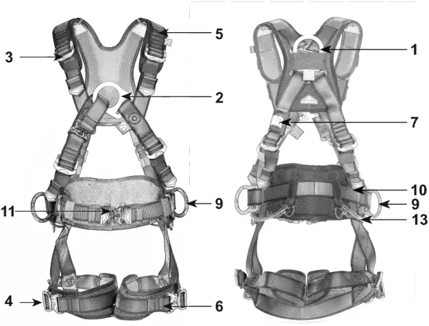 CRESTO Safety Harness - d1
