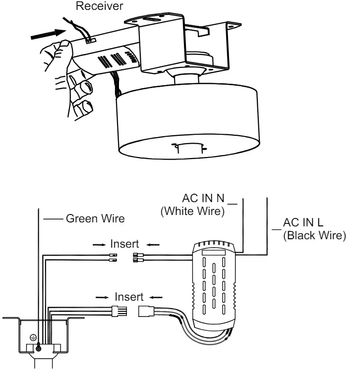 Installation Step 3 (Hang and Wire)