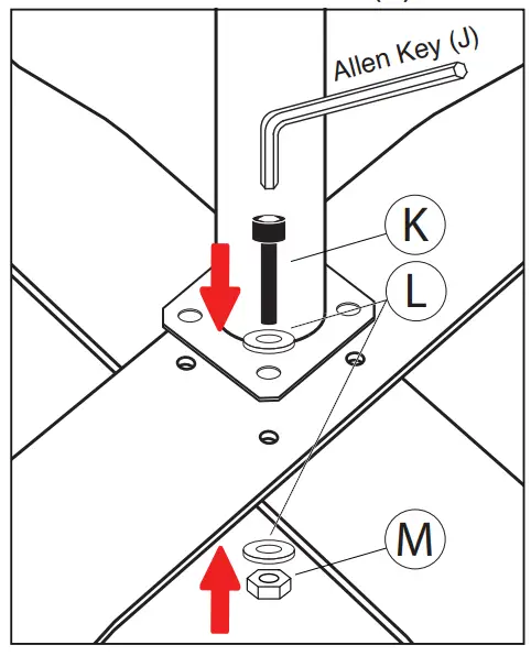 Instructions