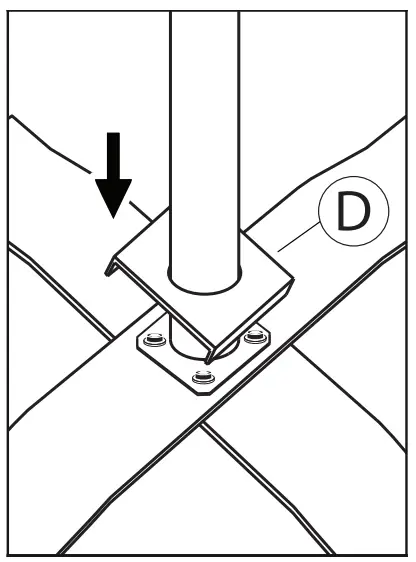 Instructions