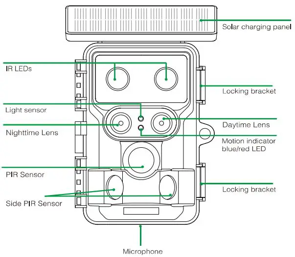 CamPark-WiFi-Trail-Dual-Camera-System-fig-1