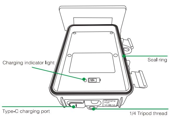 CamPark-WiFi-Trail-Dual-Camera-System-fig-3