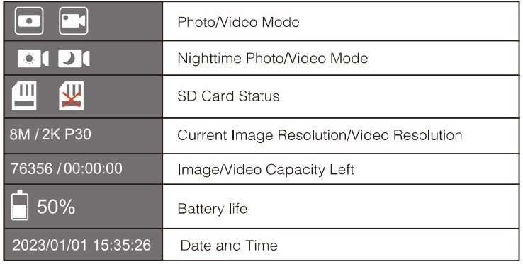 CamPark-WiFi-Trail-Dual-Camera-System-fig-5