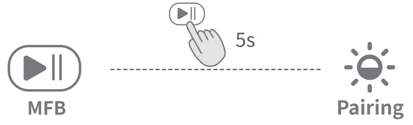 How to Pair