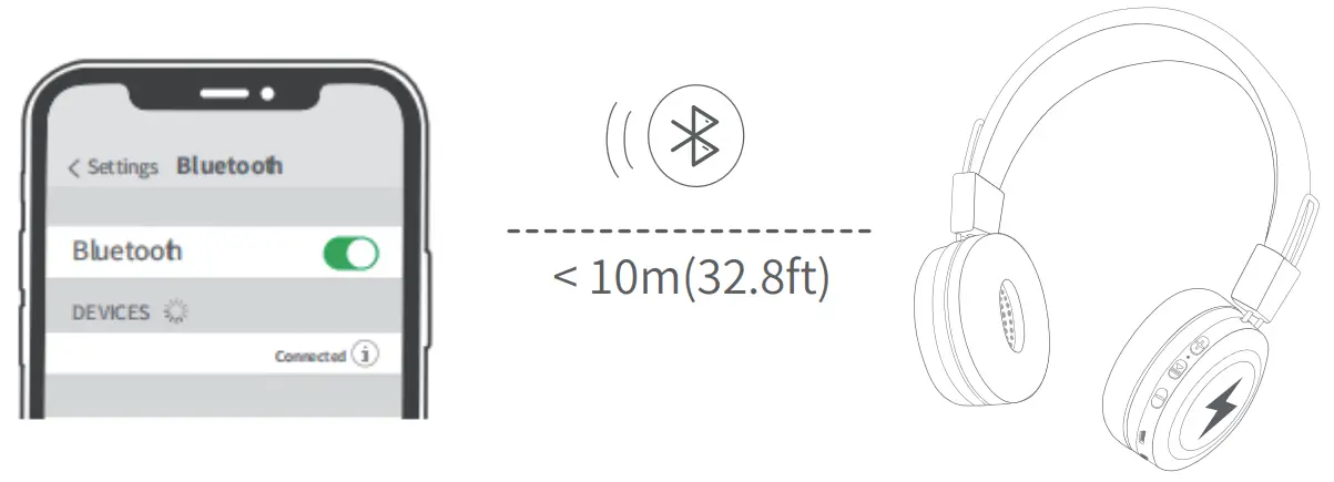 How to Pair