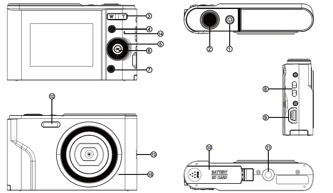 Canon DC311 AF Digital Camera 1