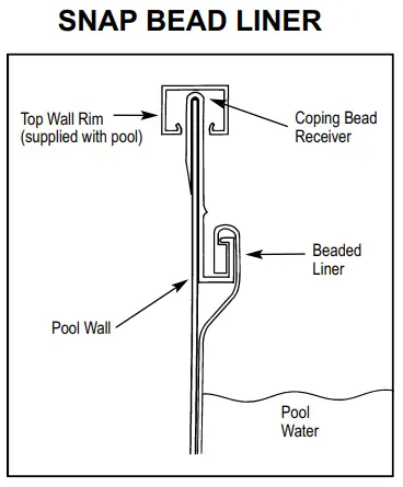 Captiva-95-0443-Above-Ground-Pool-fig-25