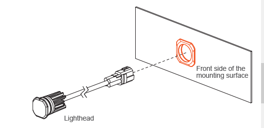 Cell2-UR06-LED-Flush-Mount-Kit-4