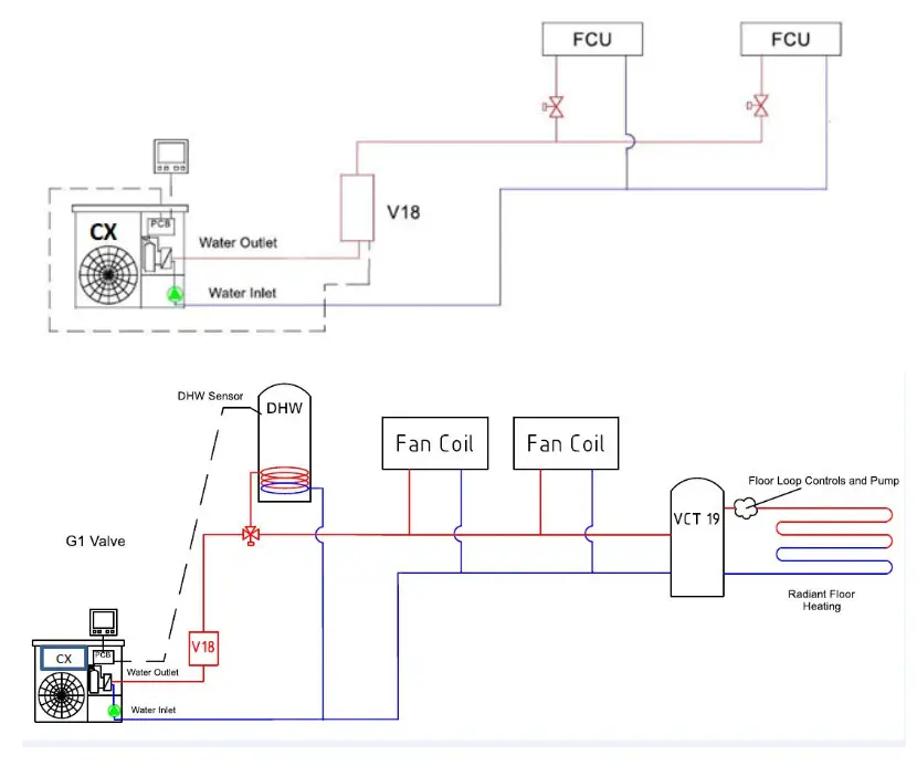 Chiltrix V18B Variable Capacity In Line Electric Backup Heater for Heat Pump Chillers - G3 valve