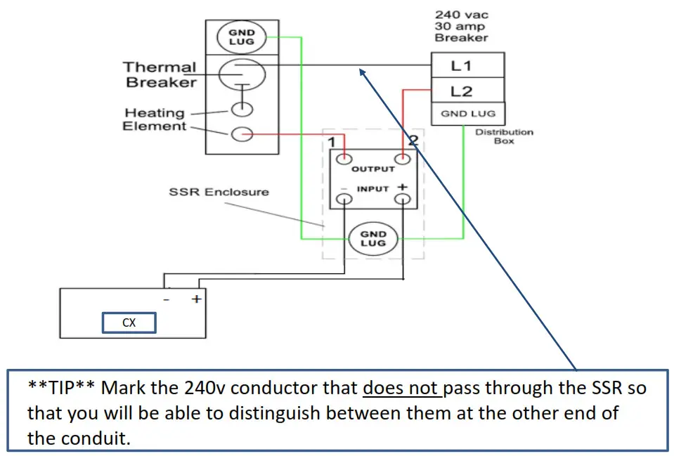 Chiltrix V18B Variable Capacity In Line Electric Backup Heater for Heat Pump Chillers - GROUNDING