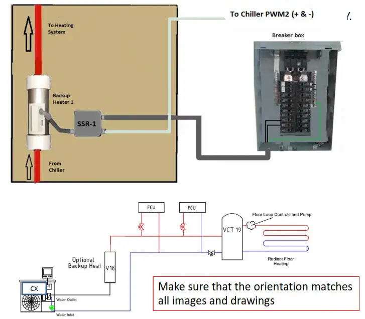 Chiltrix V18B Variable Capacity In Line Electric Backup Heater for Heat Pump Chillers - indoors,