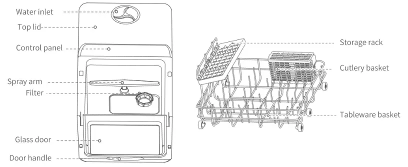 ChuMaste CM-XWJ01 Tabletop Dishwasher - Machine