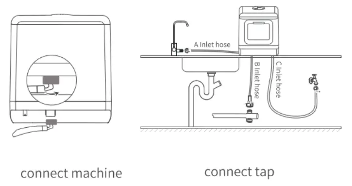 ChuMaste CM-XWJ01 Tabletop Dishwasher - connect machine1