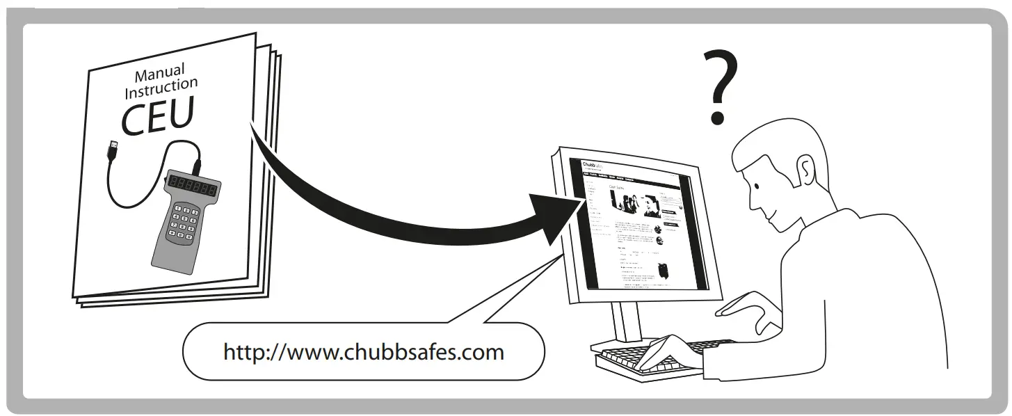 Chubbsafes Air Hotel - OPTION