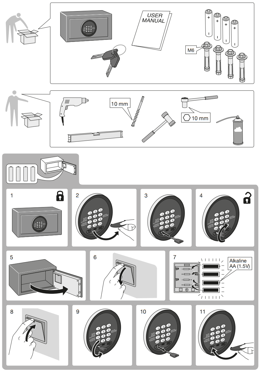 Chubbsafes Air Hotel - Parts