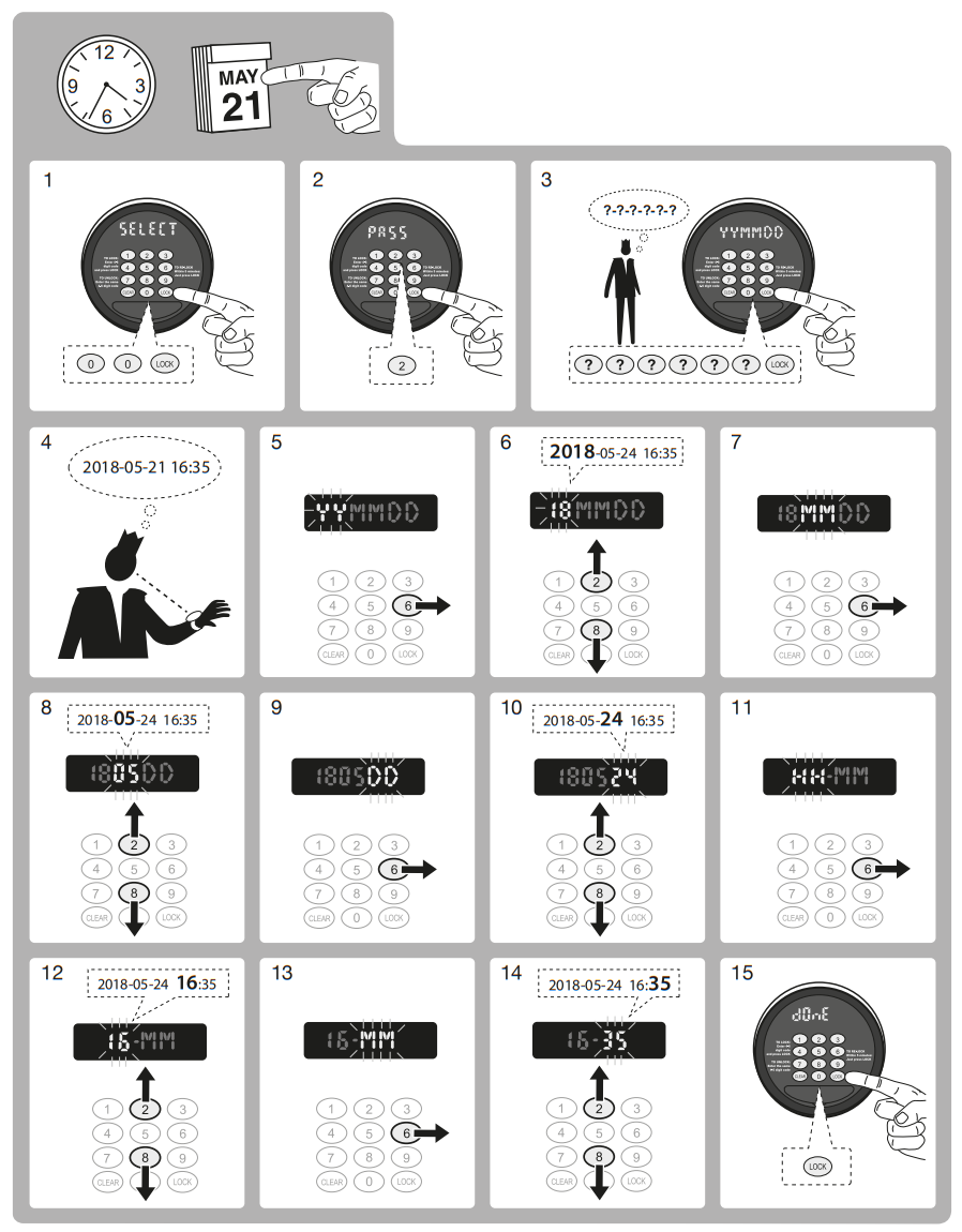 Chubbsafes Air Hotel - Setting