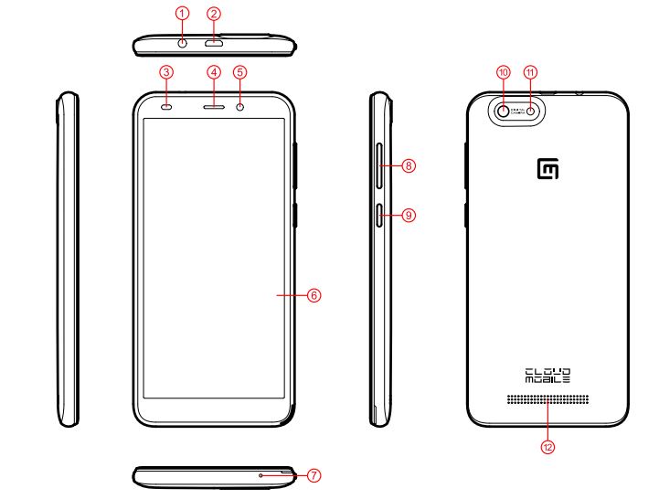 Cloud-Mobile-STRATUS-C5-Smartphone (4)