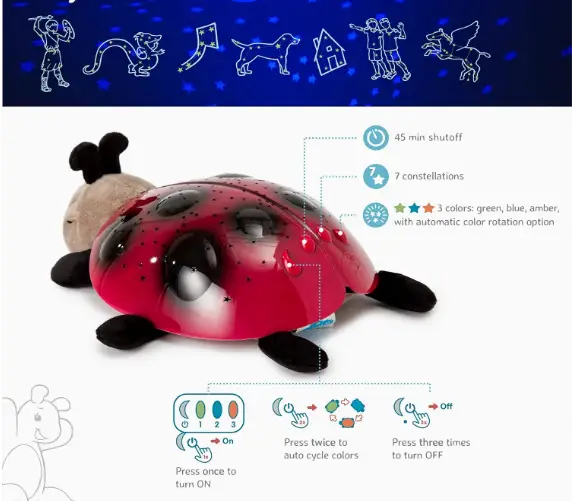Cloud b-7353-ZZ-Calming-Nightlight-Star-Projector-fig.2