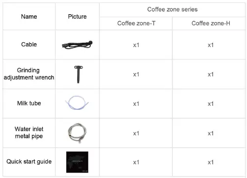 Coffee-2700W-Series-Zone-Machine-fig2