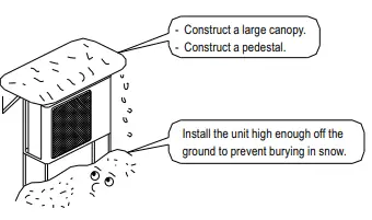 Comfort-Aire B-VMH09CU-1-UltraV-Ceiling-Cassette-Ductless-Mini-Split-Indoor-Systems-FIG-10