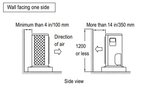 Comfort-Aire B-VMH09CU-1-UltraV-Ceiling-Cassette-Ductless-Mini-Split-Indoor-Systems-FIG-11