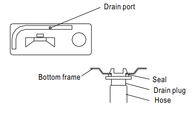 Comfort-Aire B-VMH09CU-1-UltraV-Ceiling-Cassette-Ductless-Mini-Split-Indoor-Systems-FIG-15