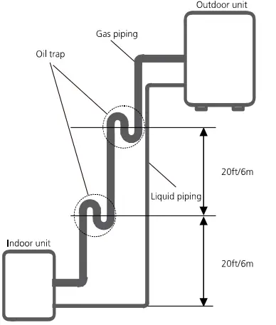 Comfort-Aire B-VMH09CU-1-UltraV-Ceiling-Cassette-Ductless-Mini-Split-Indoor-Systems-FIG-18