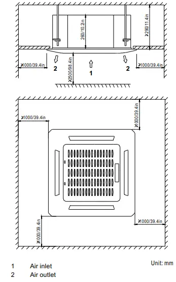 Comfort-Aire B-VMH09CU-1-UltraV-Ceiling-Cassette-Ductless-Mini-Split-Indoor-Systems-FIG-2