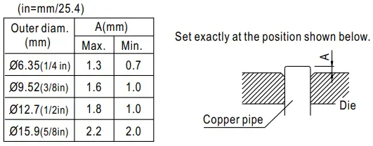 Comfort-Aire B-VMH09CU-1-UltraV-Ceiling-Cassette-Ductless-Mini-Split-Indoor-Systems-FIG-20