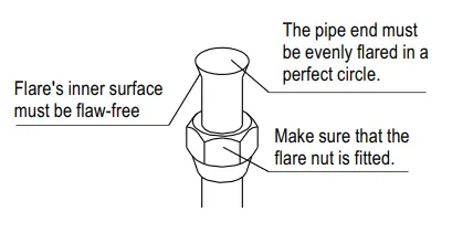 Comfort-Aire B-VMH09CU-1-UltraV-Ceiling-Cassette-Ductless-Mini-Split-Indoor-Systems-FIG-21