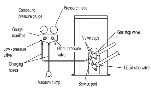 Comfort-Aire B-VMH09CU-1-UltraV-Ceiling-Cassette-Ductless-Mini-Split-Indoor-Systems-FIG-27
