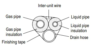 Comfort-Aire B-VMH09CU-1-UltraV-Ceiling-Cassette-Ductless-Mini-Split-Indoor-Systems-FIG-29