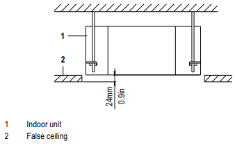 Comfort-Aire B-VMH09CU-1-UltraV-Ceiling-Cassette-Ductless-Mini-Split-Indoor-Systems-FIG-4