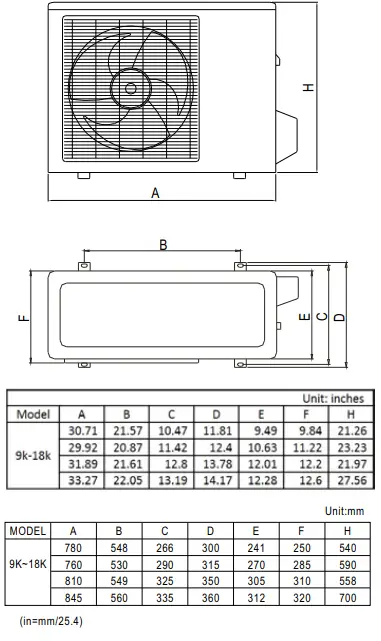 Comfort-Aire B-VMH09CU-1-UltraV-Ceiling-Cassette-Ductless-Mini-Split-Indoor-Systems-FIG-9