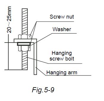 Comfort-Aire-B-VMH24UU-1-Ceiling-and-Floor-Unit-FIG-10